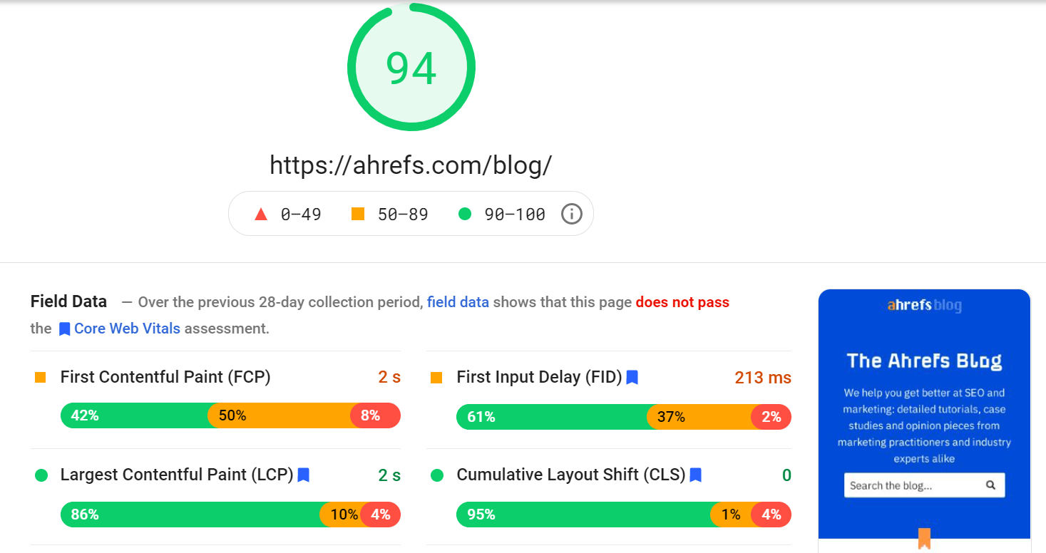 Pagespeed insights pavyzdys