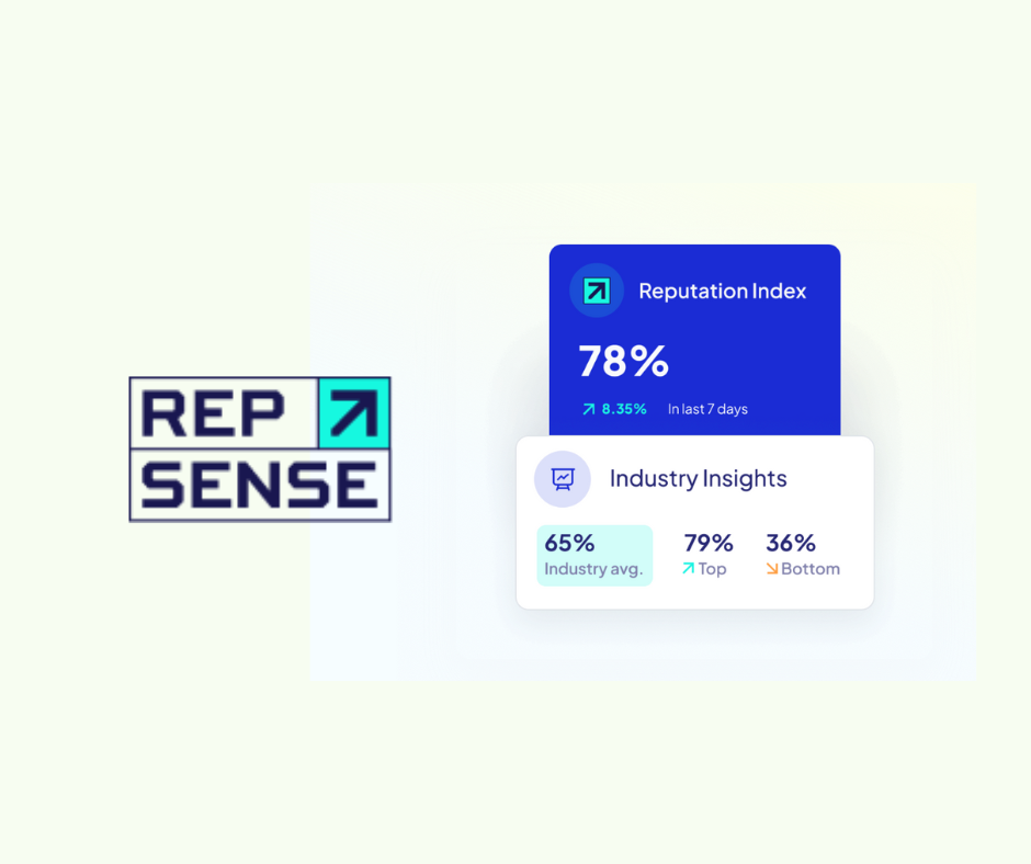 Repsense Reputation Index