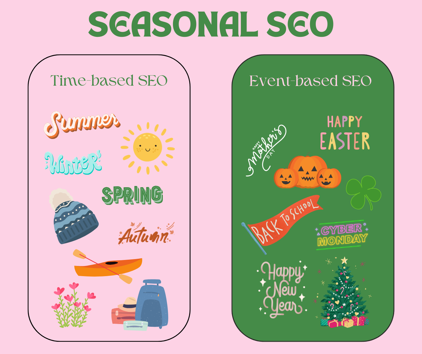 seasonal seo