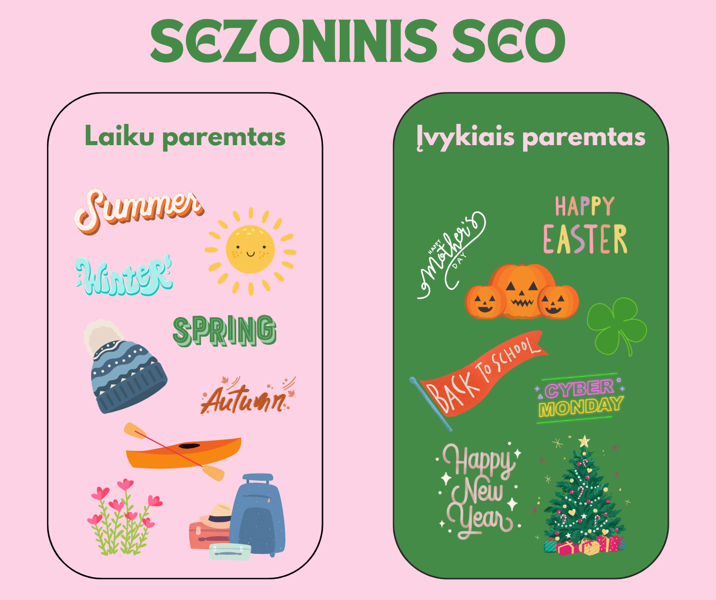 Sezoninis seo